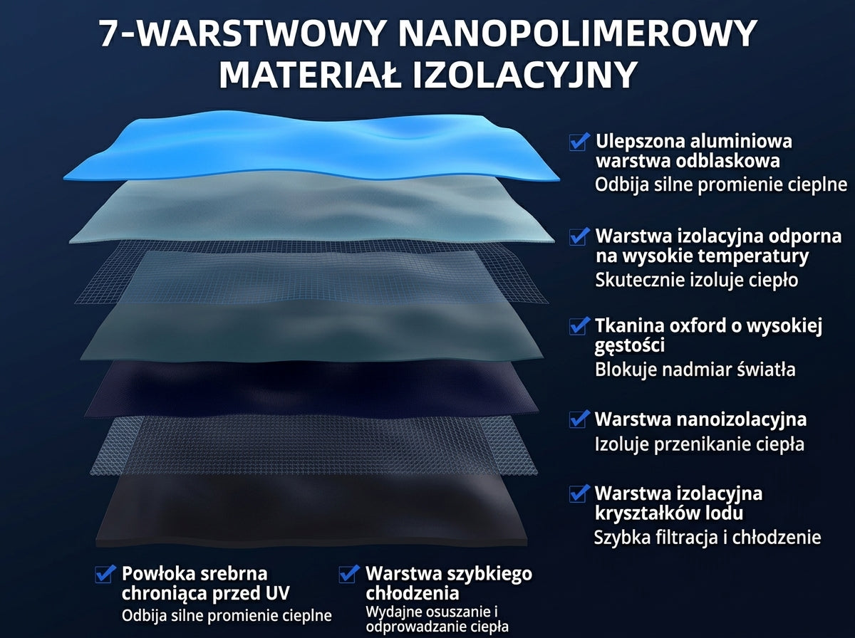 CoolDach™ – Osłona Przeciwsłoneczna, Która Chłodzi Auto w 60 Sekund